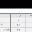 Supertouch Black Nitrile Powder Free Gloves additional 2